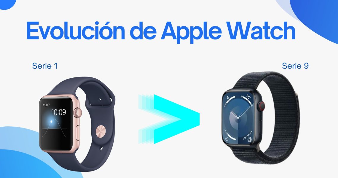 Evolución de Apple Watch: De Serie 1 a Series 9